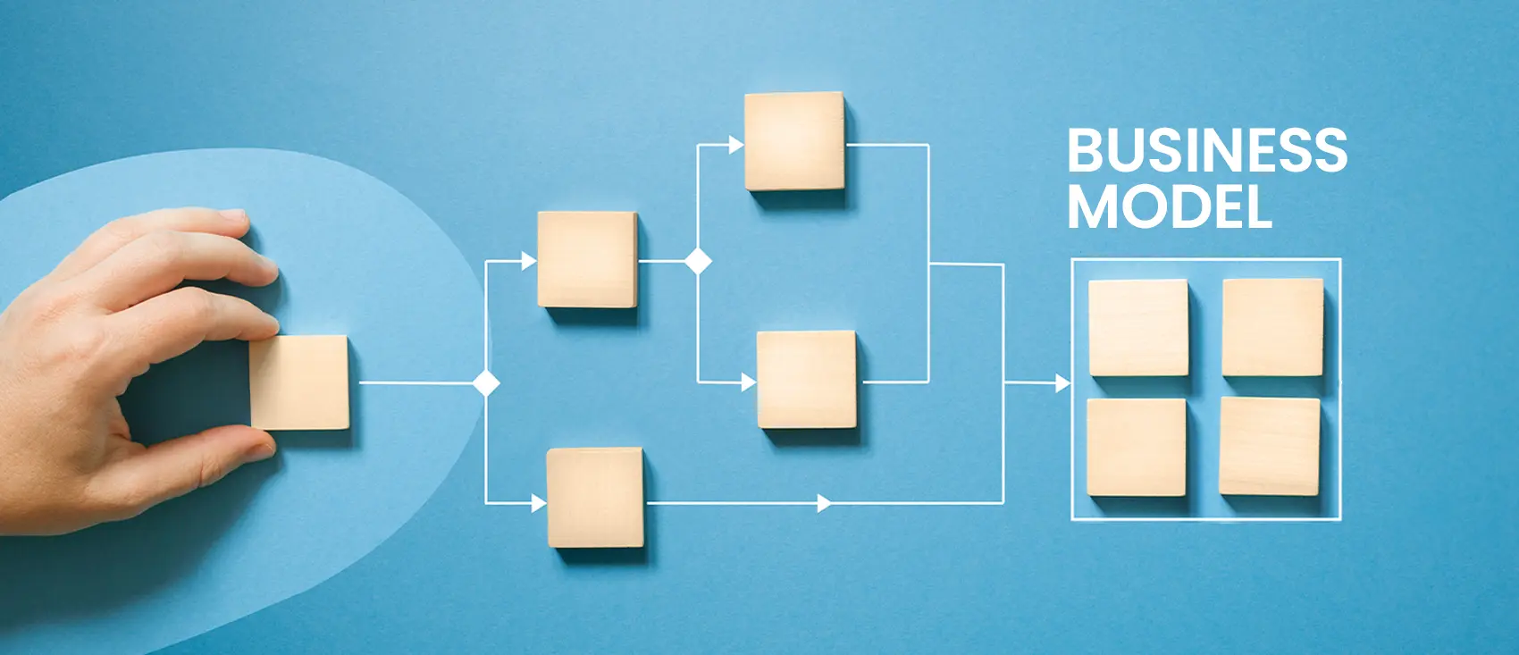 Akums Business Partner Banner